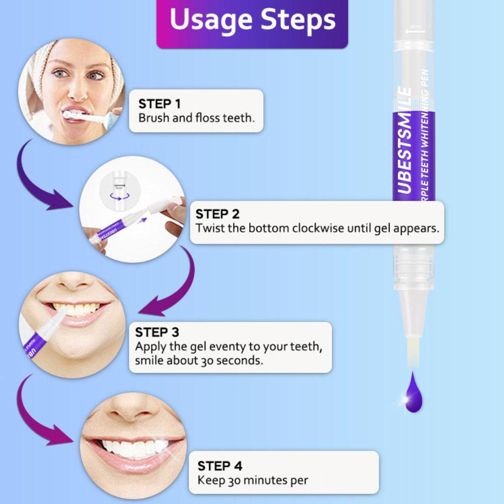 UBESTSMILE V34&PAP+ Фиолетовый – обзор и цена Teeth Whitening Kit