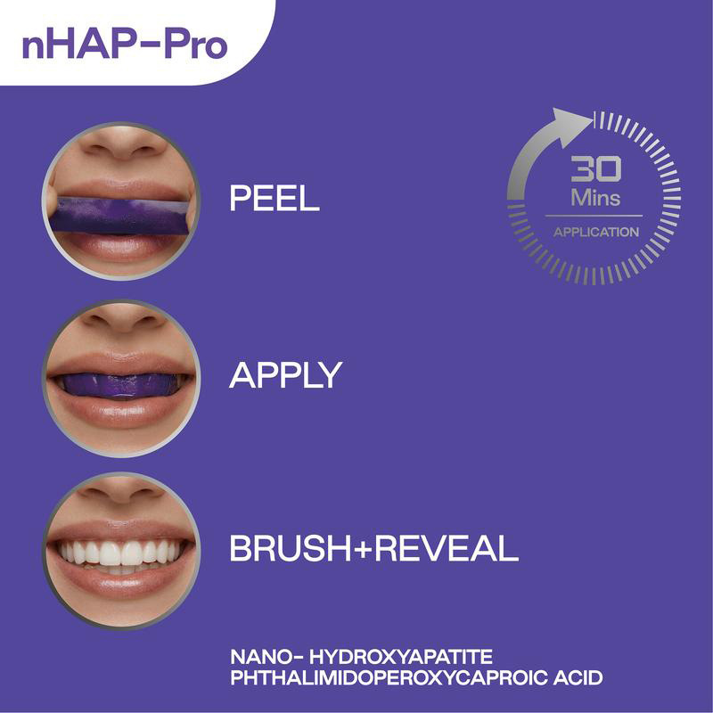 Фиолетовые полоски для отбелив – обзор и цена Teeth Whitening Kit